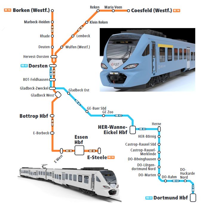 Mehr über den Artikel erfahren Spanische Elektro-Züge kommen bald nach Dorsten
